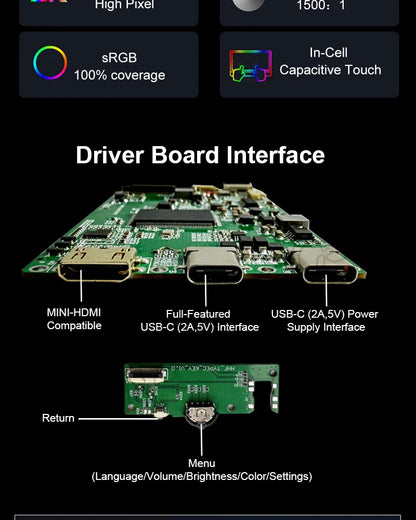 Wisecoco 14.5 Inch Stretched Bar LCD Display IPS 2560x720 2K Long Strip LCD Panel Capacitive Touchscreen USB-C Driver Board