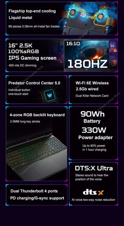 2024 Acer Predator Neo Gaming Laptop 16 Inch 2.5K 180Hz IPS Screen Notebook i9-14900HX 32GB 1TB RTX4060 Netbook Laptop Computer