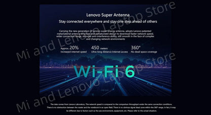 Lenovo Xiaoxin Pro16 2025 Ultra7 255H 16inch 32GB 1TB 2.8K 120Hz Grey
