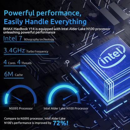 BMAX Y14 Laptop 14 inch Notebook Windows 11 16GB RAM LPDDR5 512GB SSD 1920*1080 IPS Intel N100 laptops Computer type-c