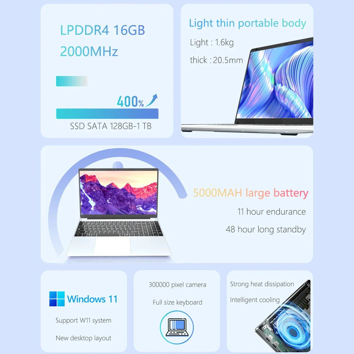 15.6 inch Intel N95 Business Laptop 16GB RAM 512GB SSD Backlit Keyboard With Fingerprint Bluetooth Camera for PS Office 365