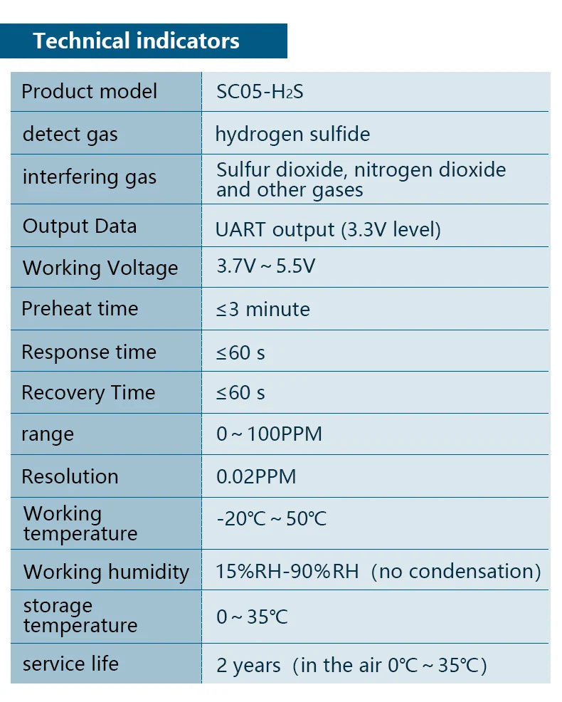 UART Sortie Électrochimique Hydrogène Coupes suspicion H2S Capteur Tech 0-100PPM H2S Gaz Capteur SC05-H2S