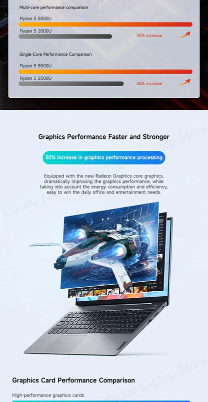 Lenovo Laptop Lenovo V15 G4 AMN 15.6“ AMD Ryzen R5-7430U/R7-7730U 16G LPDDR5 512G/1TB/2TB SSD Notebook Computer PC