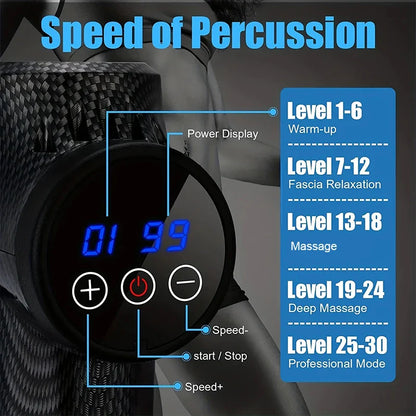Electric Percussion Massage Gun Deep Tissue Body Massager for Neck Back Shoulder - Fitness Muscle Relaxation Tool