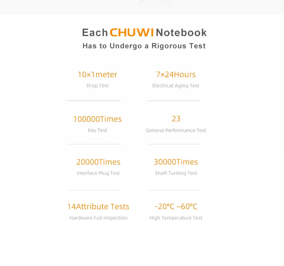 CHUWI HeroBook Pro 14.1" FHD Display Intel Celeron N4020 Dual-core 6GB RAM 128GB ROM Windows 11 Laptop with Full Size Keyboard