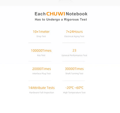 CHUWI HeroBook Pro 14.1" FHD Display Intel Celeron N4020 Dual-core 6GB RAM 128GB ROM Windows 11 Laptop with Full Size Keyboard