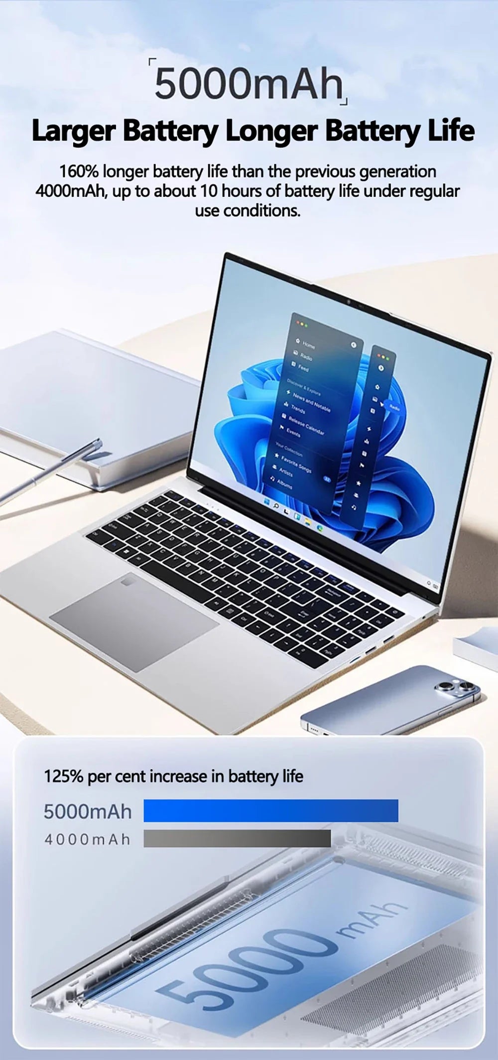 PC portable gamer 16 pouces Intel 5805 I9-11900H DDR4 Windows 11 32 Go RAM 2 To SSD HDMI Caméra HD 8 cœurs 16 threads