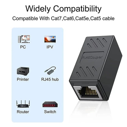 Kebidumei RJ45 Coupler Network Cable Extender 1000Mbps CAT5 CAT6 Ethernet Cable Extender Ethernet LAN Splitter Connector Adapter
