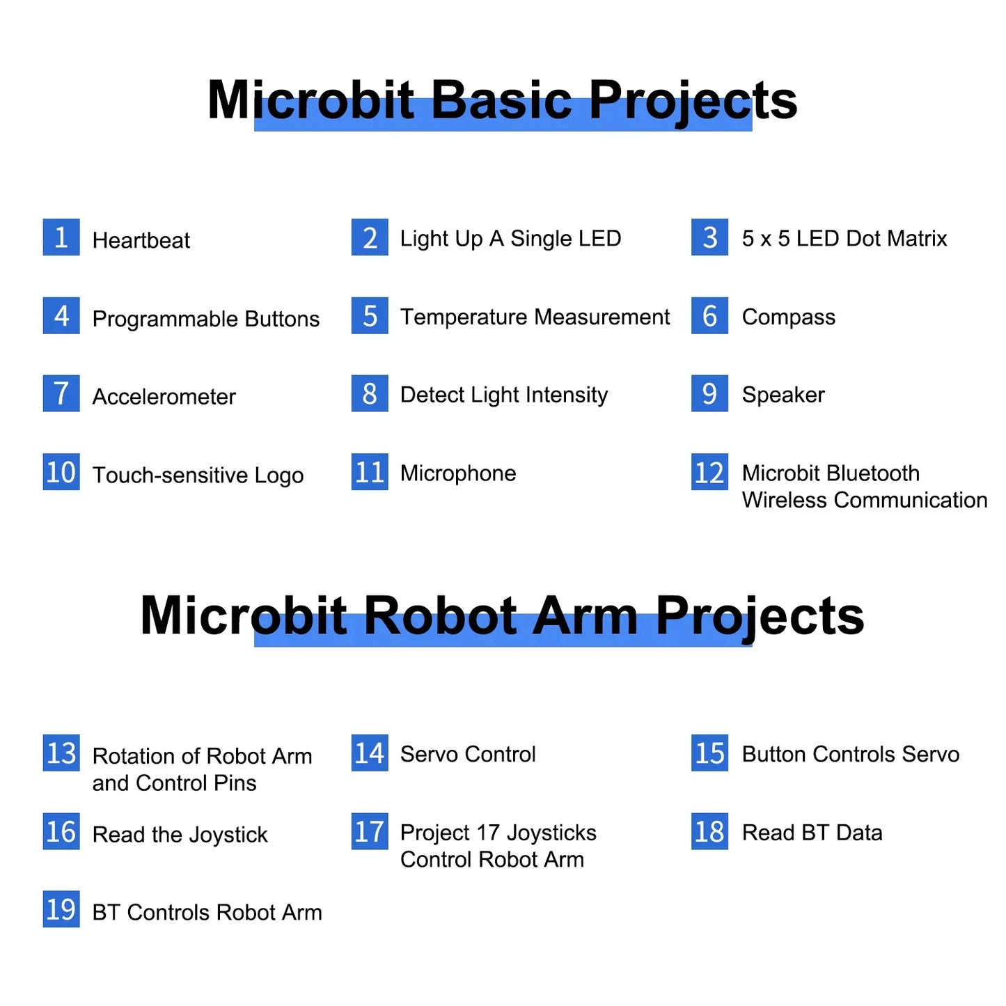 Keyestudio – Kit de bras de Robot Microbit 4DOF, pour BBC Micro:bit Stem, Kit éducatif avec programmation MakeCode/Python, 14 + adolescents