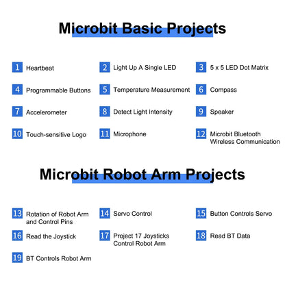 Keyestudio – Kit de bras de Robot Microbit 4DOF, pour BBC Micro:bit Stem, Kit éducatif avec programmation MakeCode/Python, 14 + adolescents
