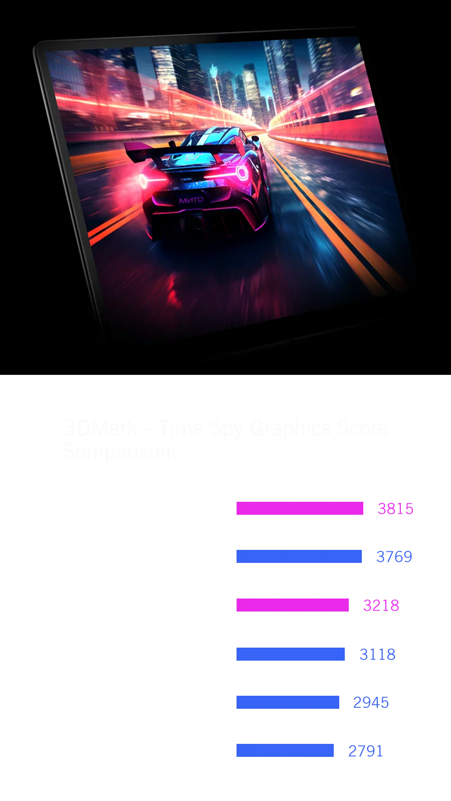 GPD WIN Max 2 2025 10.1 Inch AMD AI 9 HX 370/8840U Windows11 Gaming PC Laptop Notebook Portable Game Computer 64GB RAM 2TB Nvme