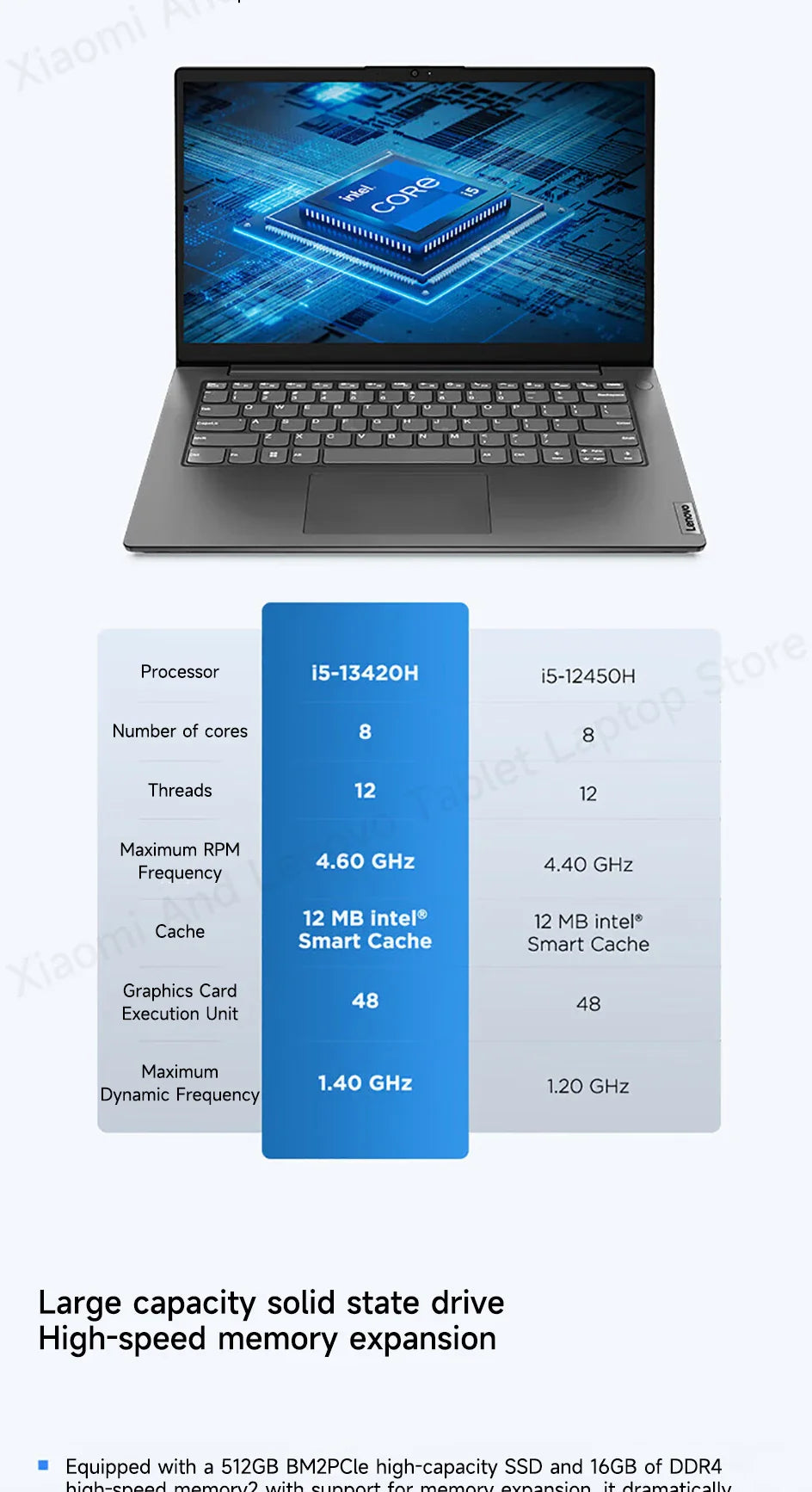 Lenovo Laptop Lenovo V14 14″ Screen Intel N4500/I3-1115G4/I5-13420H 8G/16G DDR4 RAM 256GB/512GB/1TB SSD Notabook PC