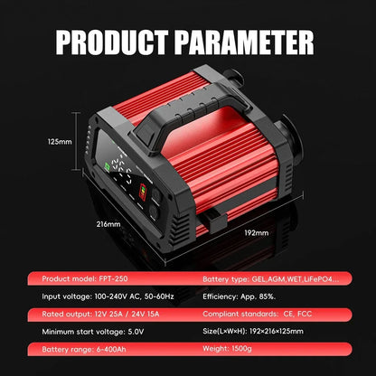 Portable 25A/15A Smart Car Battery Charger for 12V-24V Motorcycle Lead Acid AGM GEL LiFePo4 Batteries Car Booster Pulse Repair