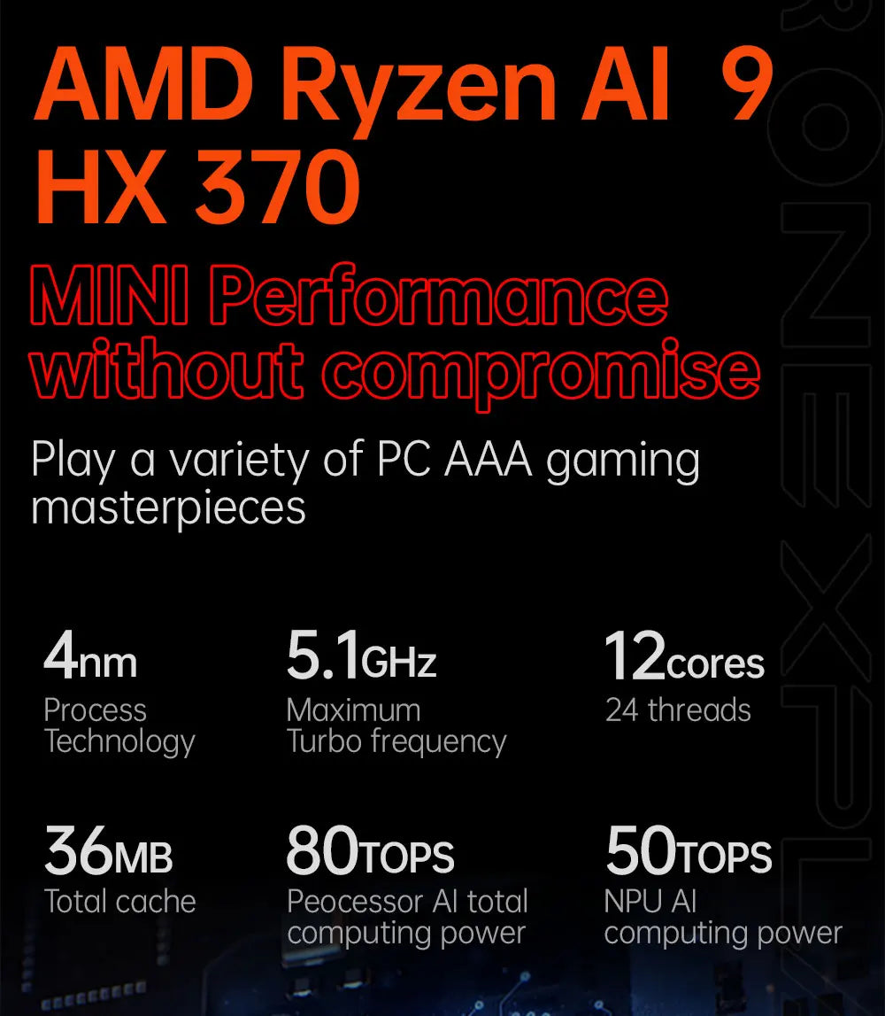 OneXplayer X1 mini AMD AI 9 HX 370 / 8840U 8.8'' 3-In-1 Handheld PC Game Console Laptop Tablet AI Computer Detachable Controller