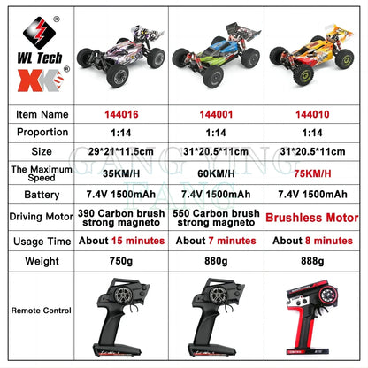 WLtoys 124016 124017 V8 75 km/h Voiture télécommandée électrique 4x4 sans balais haute vitesse tout-terrain Drift pour adultes