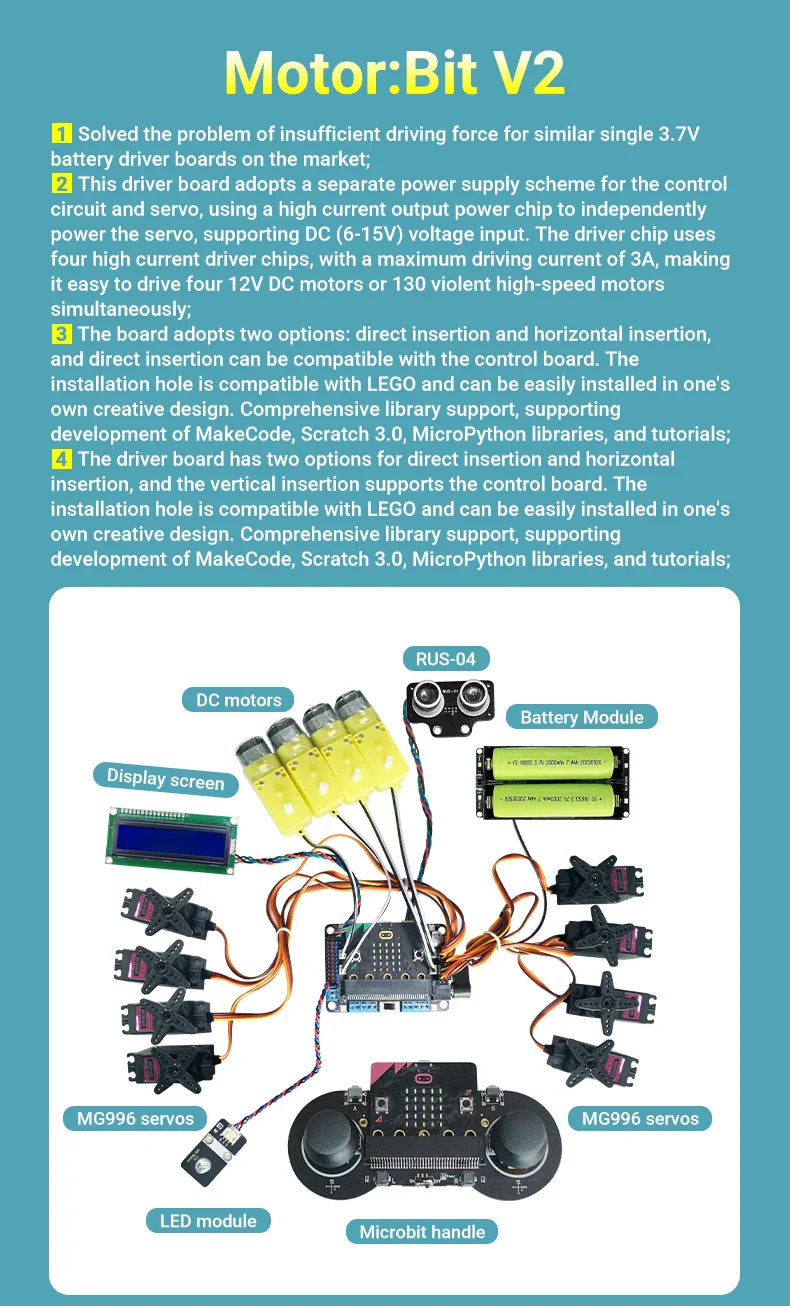 Microbit-Carte mère de développement de pilote, kit de démarrage intérieur du maire, pigments chirurgie tionnés, carte de commande, 6 000