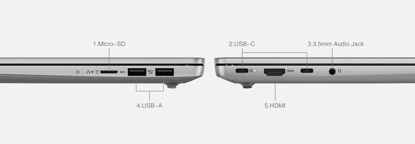 Lenovo XIAOXIN 14 (IdeaPad Slim 5) 2024 Laptop AMD Ryzen R7-8845H Intel Core i5-13420H 16GB 32GB 512GB 14" Inch FHD Computer PC