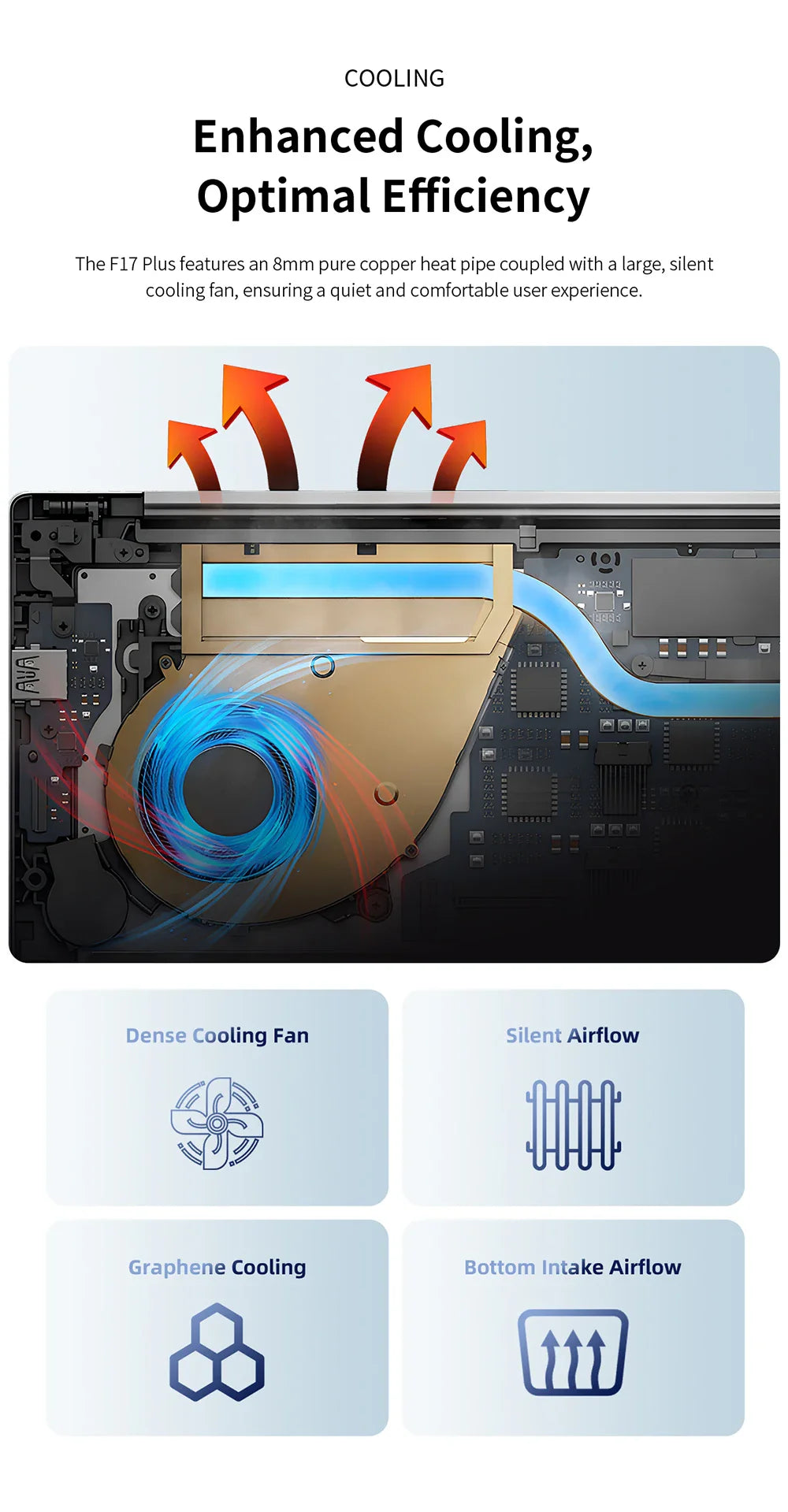 Teclast F17 Plus 2025 Laptop 17.3 inch Intel N150 Computer 16GB RAM 512GB SSD Windows 11 Pro 180° Flip Laptops mini-HDMI USB3.2