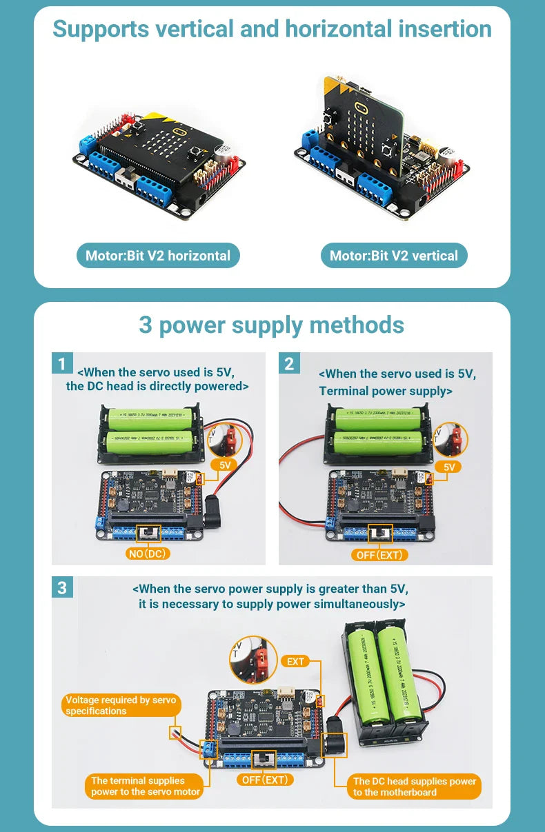 Microbit-Carte mère de développement de pilote, kit de démarrage intérieur du maire, pigments chirurgie tionnés, carte de commande, 6 000