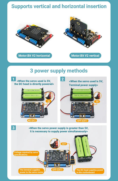 Microbit-Carte mère de développement de pilote, kit de démarrage intérieur du maire, pigments chirurgie tionnés, carte de commande, 6 000