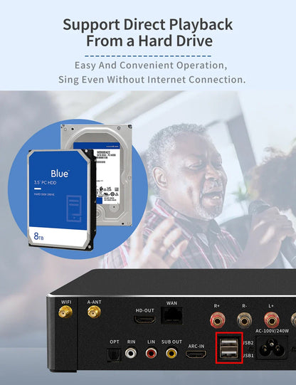 600W Home Amplifier Audio Out Put Karaoke 4ohm Brand New Amplifier with 2 Microphone Support Subwoofer