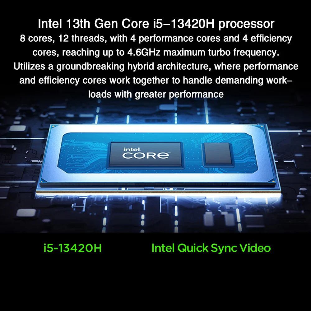 Lenovo XIAOXIN 14 (IdeaPad Slim 5) 2024 Laptop AMD Ryzen R7-8845H Intel Core i5-13420H 16GB 32GB 512GB 14" Inch FHD Computer PC
