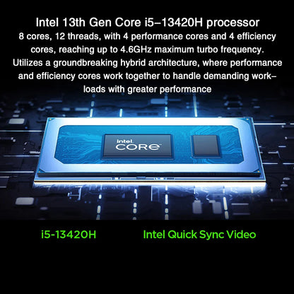 Lenovo XIAOXIN 14 (IdeaPad Slim 5) 2024 Laptop AMD Ryzen R7-8845H Intel Core i5-13420H 16GB 32GB 512GB 14" Inch FHD Computer PC