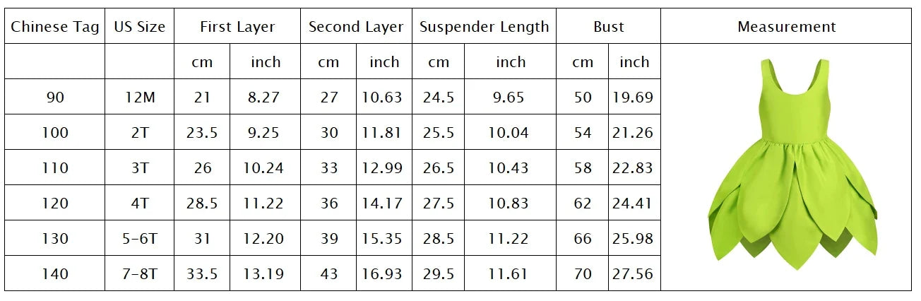 2024 Baby Girls Fairy Miss Tinker Dress Suspenders Frock Elves Cosplay Halloween Costume Child Pixie Elf Carnival Clothing Robes