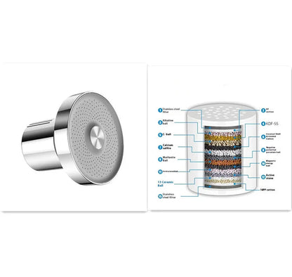 Supercharged Shower Integrated 15-layer Filter Scale And Chlorine Removal Shower Nozzle