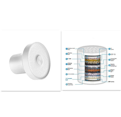 Supercharged Shower Integrated 15-layer Filter Scale And Chlorine Removal Shower Nozzle