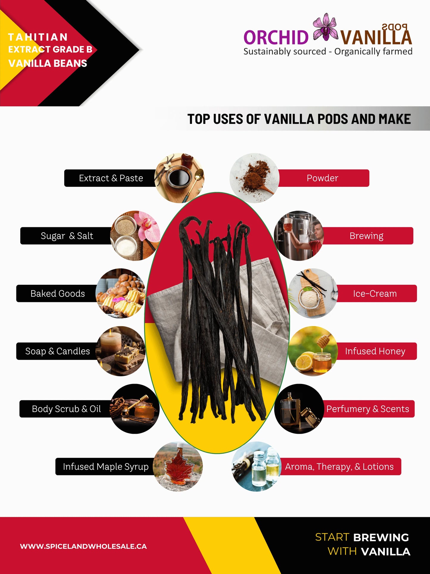 Tahitian Extract Vanilla Beans Grade-B <br>For Extract Making<BR>By Pound