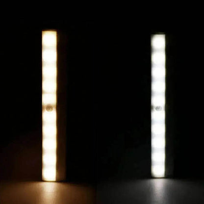 The Motion Sensing Night Light for Effortless Illumination