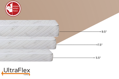 UltraFlex® EcoZen- Ensemble Matelas et Sommier Fermeté Moyenne Réversible, Mousse Certifiée CertiPUR-US®, Housse en Bambou Biologique, Soulage la Pression, Infusion de Gel Rafraîchissant, Matelas Écologique ( Fabriqué au Canada )