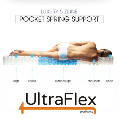 Matelas hybride UltraFlex®GLORY 10 po à ressorts ensachés orthopédique et à mousse encastrée, écologique (Fabriqué au Canada)