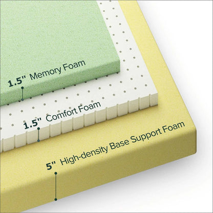 Ensemble matelas et sommier UltraFlex® EVOKE – Orthopédique, mousse à mémoire de forme rafraîchissante Smart Cool Gel, matelas FERME écologique (Fabriqué au Canada)