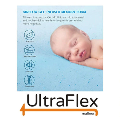 Matelas orthopédique de luxe en mousse à mémoire de forme au gel UltraFlex® CLASSIC, écologique, avec protège-matelas imperméable (Fabriqué au Canada)