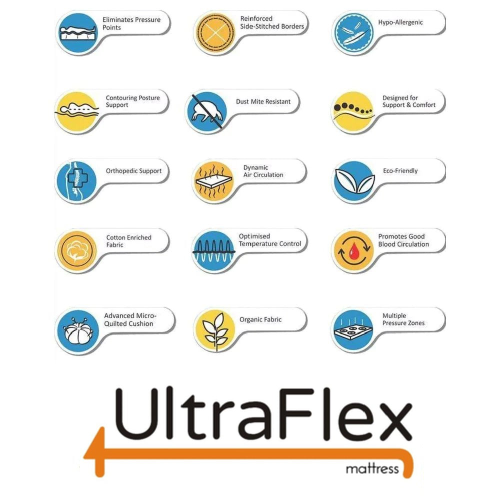 UltraFlex® EcoZen- Ensemble Matelas et Sommier Fermeté Moyenne Réversible, Mousse Certifiée CertiPUR-US®, Housse en Bambou Biologique, Soulage la Pression, Infusion de Gel Rafraîchissant, Matelas Écologique ( Fabriqué au Canada )