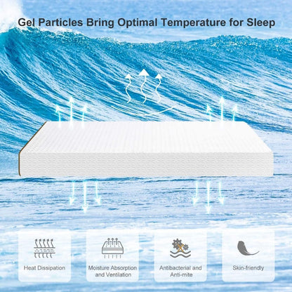 UltraFlex® INFINITY PLUS Orthopedic Spinal Care, Premium Soy Foam, Eco-friendly Mattress (Made in a Canada)