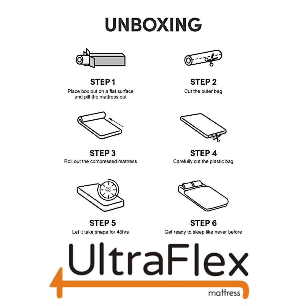 UltraFlex® INFINITY PLUS Mattress and BoxSpring Set Orthopedic Spinal Care, Premium Soy Foam, Eco-friendly Mattress (Made in a Canada)