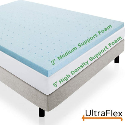 UltraFlex® RADIANCE - High-Density Natural Blend Foam Encasing, CoolTemp Cooling Gel, Eco-Friendly Orthopedic Mattress With Multiple Spinal Support Zones (Made in Canada)