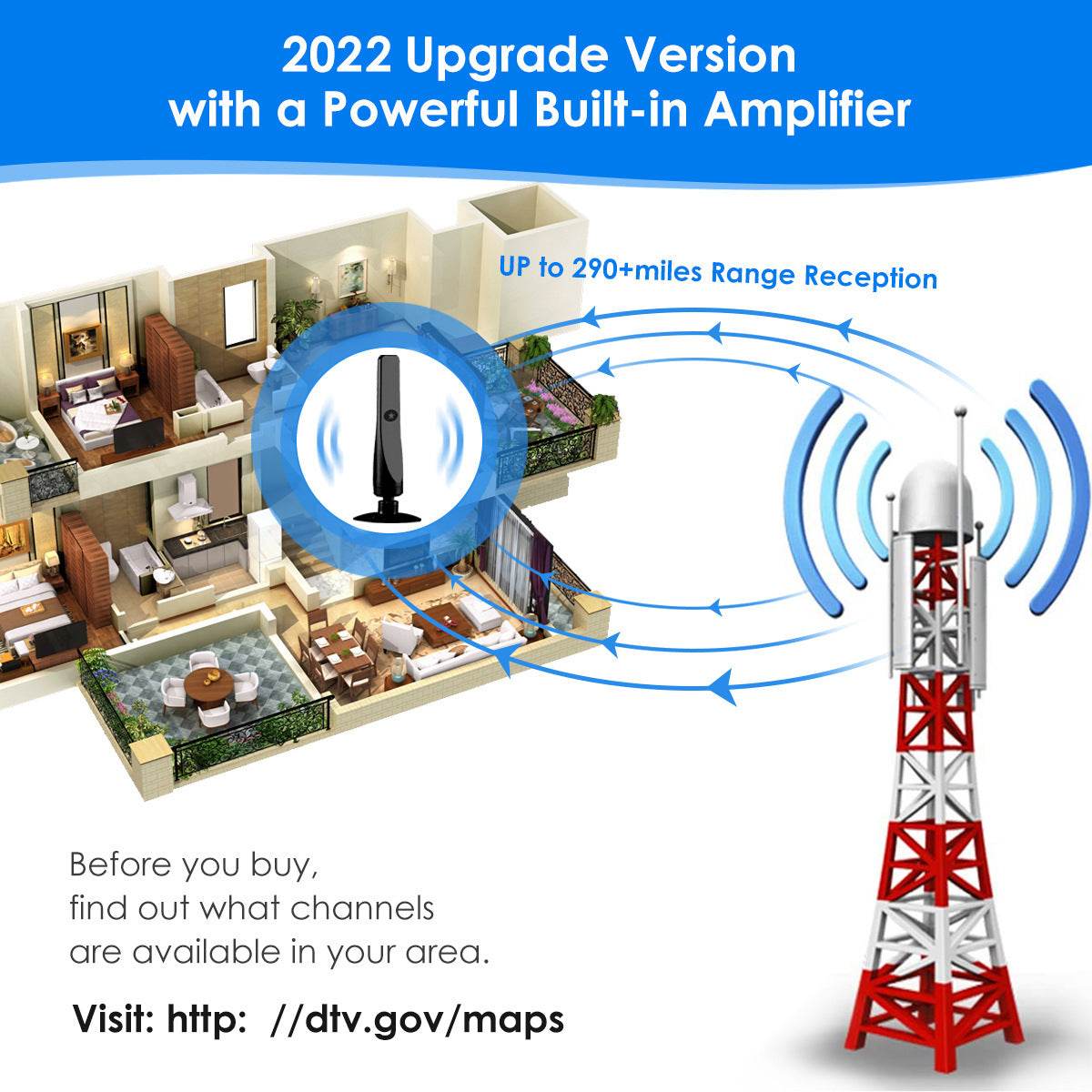 Upgraded HDTV Digital best indoor tv antenna