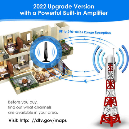 Upgraded HDTV Digital best indoor tv antenna