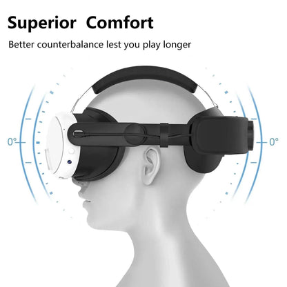 Applicable aux accessoires de tête de chargement VR Meta Quest 36000 MA