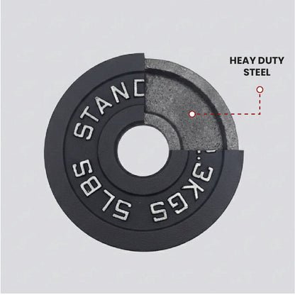 Cast Iron Weight Plates - Standard, Olympic in LBs, KGs