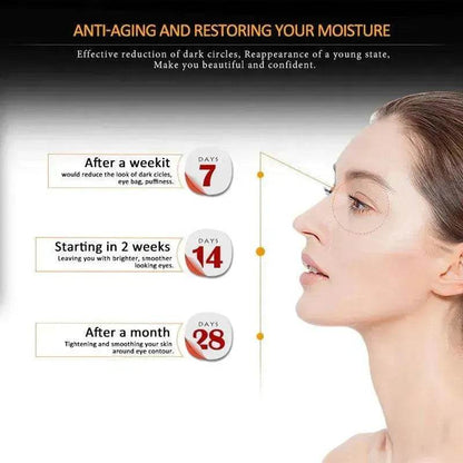 ARTISCARE Anti Wrinkle Eye cream Dark Circle Remover