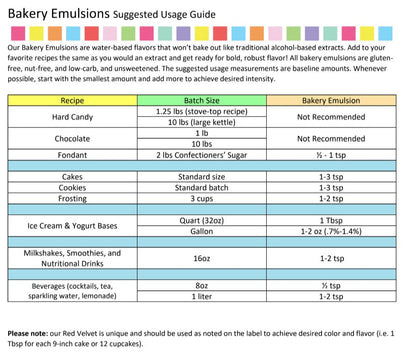 Blueberry Bakery Emulsion - 4 oz. - 16 oz., 1 Gallon, 5 Gallons - Bakery Emulsions Canada - Ships Free Within Canada on Orders Above CAD $199