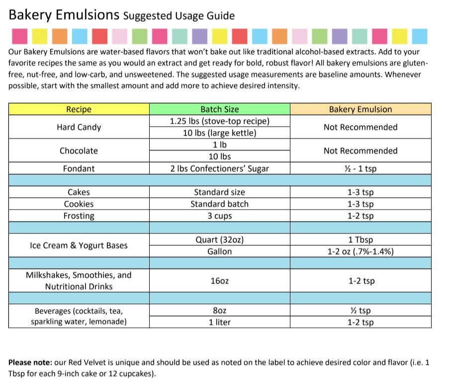 Princess Cake & Cookie Bakery Emulsion - 4 oz. - 16 oz. - 1 Gallon - 5 Gallons - Bakery Emulsions Canada - Ships Free Within Canada on Orders Above CAD $199