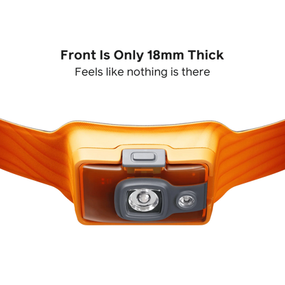 BioLite HeadLamp 325