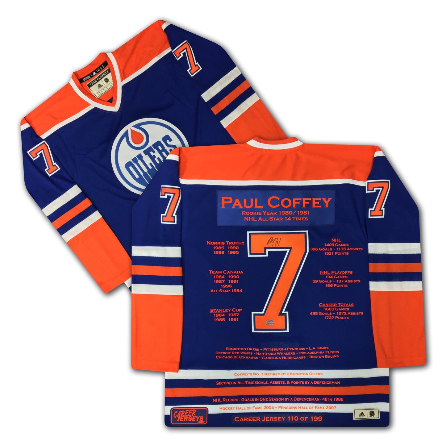 PAUL COFFEY CAREER JERSEY AUTOGRAPHED - LTD ED 199 - EDMONTON OILERS