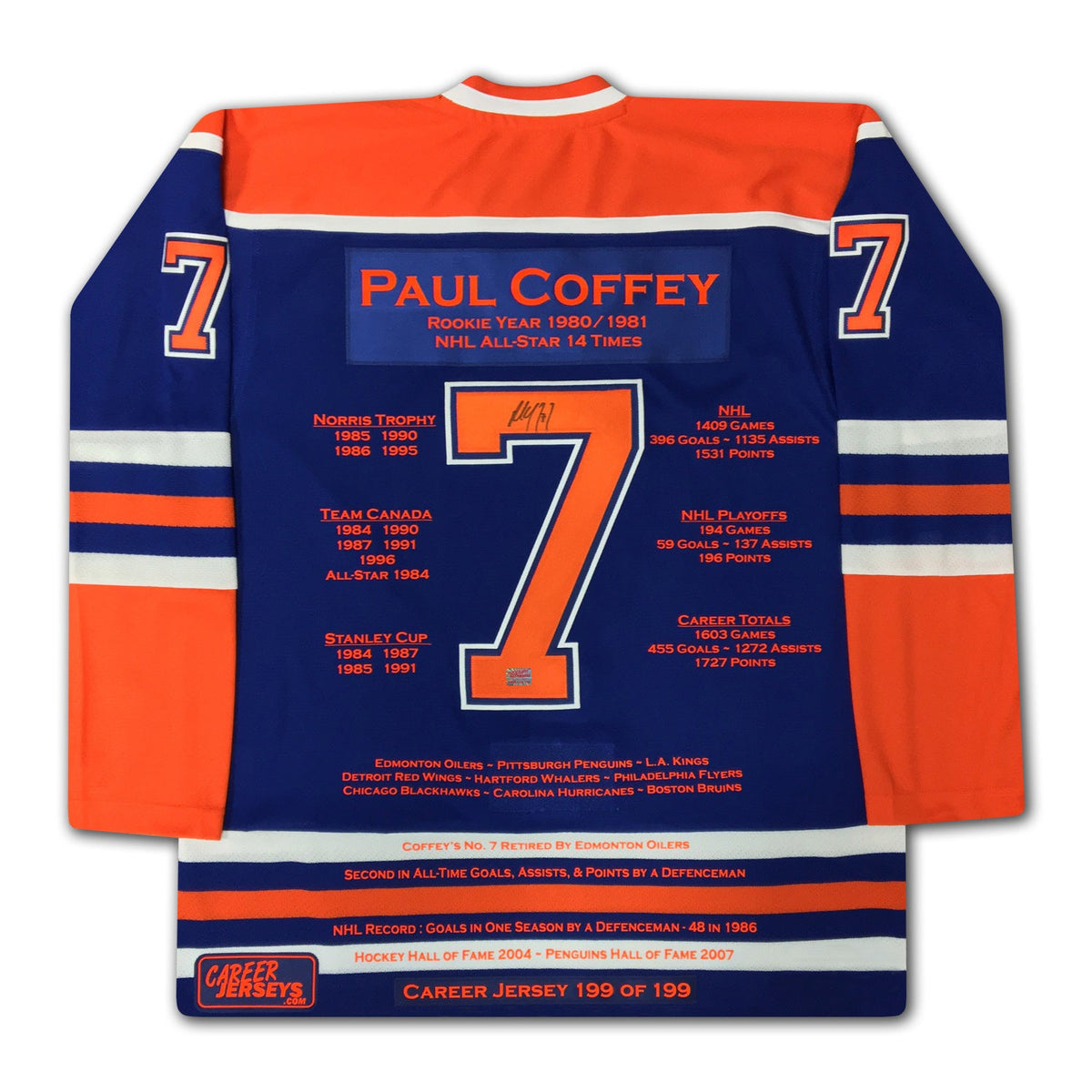 Paul Coffey Edmonton Oilers Career Jersey #199 of 199